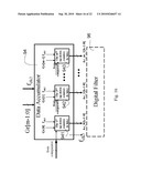 Apparatus and Methods for Digital Adaptive Equalizer in Serial Receiver diagram and image