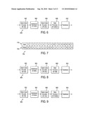 APPARATUS AND METHOD FOR ENCODING AND DECODING SIGNALS diagram and image