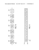 APPARATUS AND METHOD FOR ENCODING AND DECODING SIGNALS diagram and image