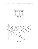 APPARATUS AND METHOD FOR ENCODING AND DECODING SIGNALS diagram and image