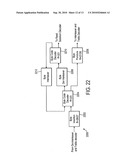 APPARATUS AND METHOD FOR ENCODING AND DECODING SIGNALS diagram and image