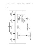 METHOD FOR GENERATING VIDEO DATA FOR TRICK PLAY diagram and image