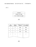 METHOD FOR GENERATING VIDEO DATA FOR TRICK PLAY diagram and image