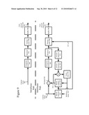 DC COEFFICIENT SIGNALING AT SMALL QUANTIZATION STEP SIZES diagram and image