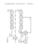 DC COEFFICIENT SIGNALING AT SMALL QUANTIZATION STEP SIZES diagram and image