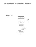 DC COEFFICIENT SIGNALING AT SMALL QUANTIZATION STEP SIZES diagram and image