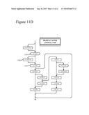 DC COEFFICIENT SIGNALING AT SMALL QUANTIZATION STEP SIZES diagram and image