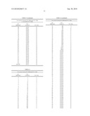 DC COEFFICIENT SIGNALING AT SMALL QUANTIZATION STEP SIZES diagram and image