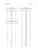 DC COEFFICIENT SIGNALING AT SMALL QUANTIZATION STEP SIZES diagram and image