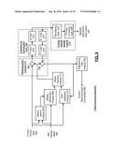 ADAPTIVE PARTITION SUBSET SELECTION MODULE AND METHOD FOR USE THEREWITH diagram and image