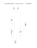 BLIND NOISE ANALYSIS FOR VIDEO COMPRESSION diagram and image