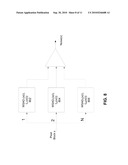 BLIND NOISE ANALYSIS FOR VIDEO COMPRESSION diagram and image