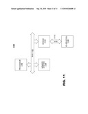 BLIND NOISE ANALYSIS FOR VIDEO COMPRESSION diagram and image