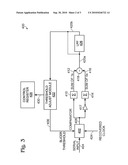 Data Slicer Threshold Adjustment for Disparity Controlled Signals diagram and image