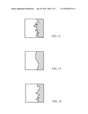 SAMPLING METHOD, RECONSTRUCTION METHOD, AND DEVICE FOR SAMPLING AND/OR RECONSTRUCTING SIGNALS diagram and image