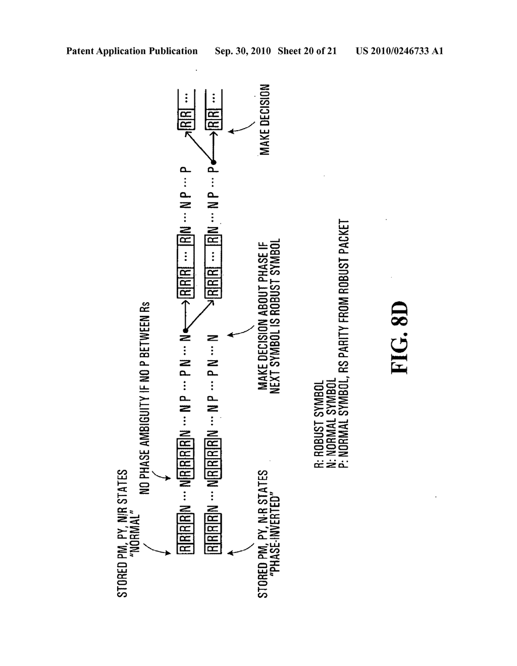 TRELLIS DECODER FOR DECODING DATA STREAM INCLUDING SYMBOLS CODED WITH MULTIPLE CONVOLUTIONAL CODES - diagram, schematic, and image 21