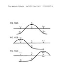 RECEIVER diagram and image