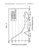 RECEIVER diagram and image