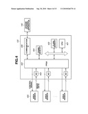 IMAGING APPARATUS diagram and image