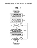 IMAGING APPARATUS diagram and image