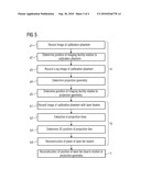 Method for Calibrating the Position of a Laser Fan Beam Relative to the Projection Geometry of an X-Ray Device and X-Ray Device diagram and image