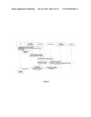 System and Method For Providing A Circuit Switched Domain Number diagram and image