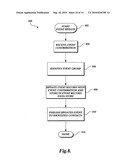 PROVIDING EVENT DATA TO A GROUP OF CONTACTS diagram and image