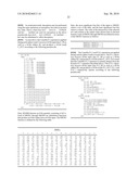 APPARATUS AND METHOD FOR IMPLEMENTING INSTRUCTION SUPPORT FOR THE KASUMI CIPHER ALGORITHM diagram and image