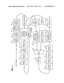 Method to upgrade content encryption diagram and image