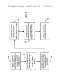 Method to upgrade content encryption diagram and image