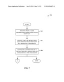 USER-SPECIFIED SHARING OF DATA VIA POLICY AND/OR INFERENCE FROM A HIERARCHICAL CRYPTOGRAPHIC STORE diagram and image