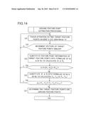 Operation Support System, Vehicle, And Method For Estimating Three-Dimensional Object Area diagram and image