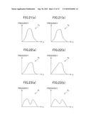 Operation Support System, Vehicle, And Method For Estimating Three-Dimensional Object Area diagram and image