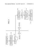 COMPUTER-AIDED DETECTION OF ANATOMICAL ABNORMALITIES IN X-RAY TOMOSYNTHESIS IMAGES diagram and image