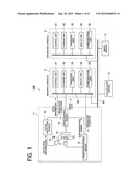 DYNAMIC IMAGE PROCESSING SYSTEM diagram and image