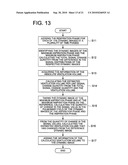 DYNAMIC IMAGE PROCESSING SYSTEM diagram and image