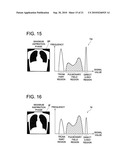 DYNAMIC IMAGE PROCESSING SYSTEM diagram and image