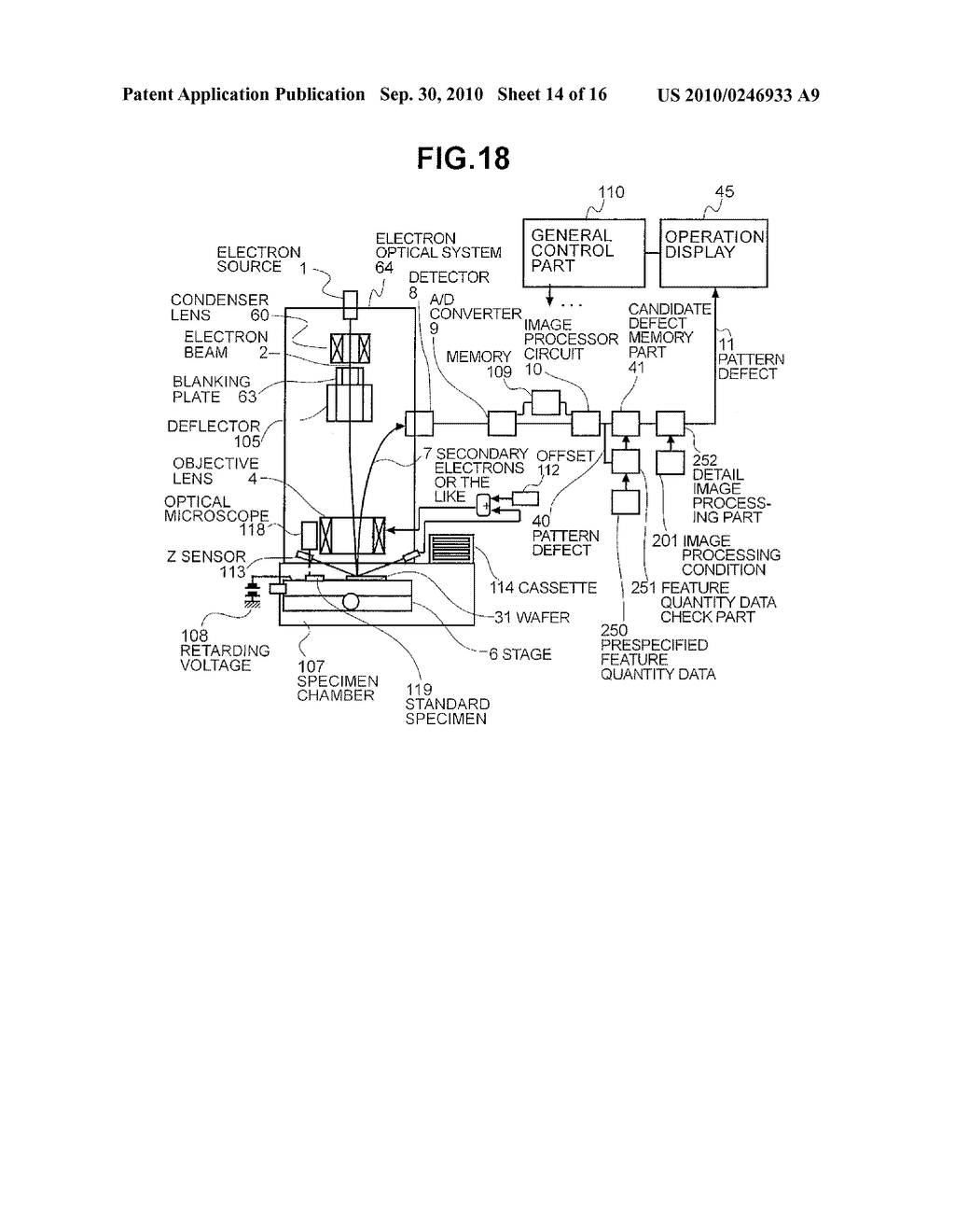 Pattern Inspection Method And Apparatus - diagram, schematic, and image 15