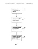 Method for detection of film mode or camera mode diagram and image