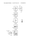 COMPUTATIONALLY EFFICIENT LOCAL IMAGE DESCRIPTORS diagram and image