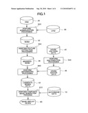 HOUSE CHANGE DETERMINING METHOD, HOUSE CHANGE DETERMINING PROGRAM, HOUSE CHANGE DETERMINING IMAGE GENERATING METHOD, AND HOUSE CHANGE DETERMINING IMAGE diagram and image