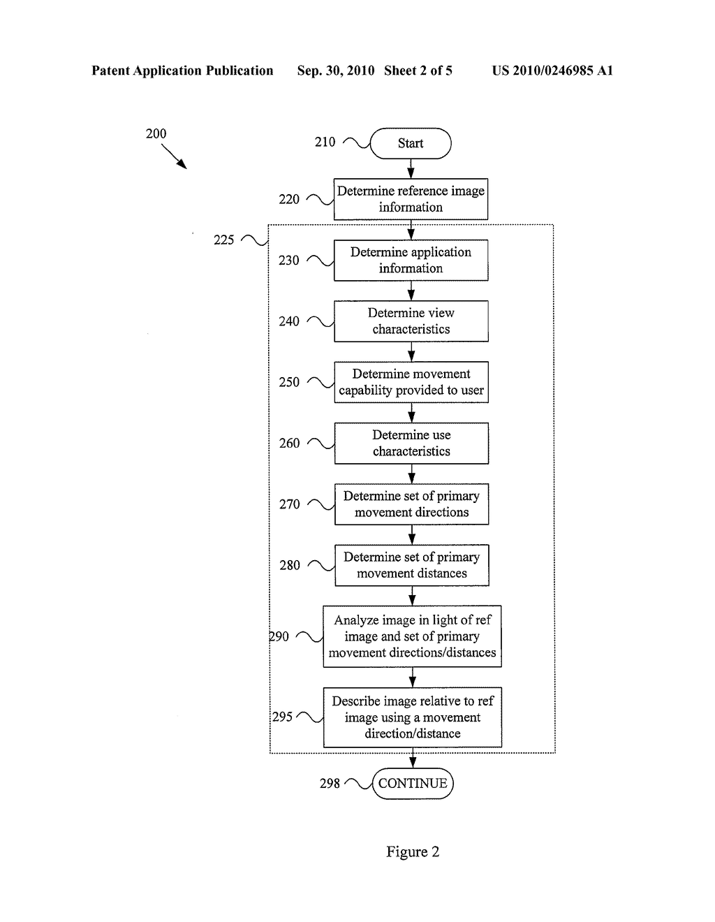 APPLICATION BASED ADAPTIVE ENCODING - diagram, schematic, and image 03