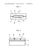 OPTICAL ELEMENT diagram and image