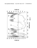 WIDE BANDWIDTH, LOW LOSS PHOTONIC BANDGAP FIBERS diagram and image