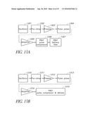 WIDE BANDWIDTH, LOW LOSS PHOTONIC BANDGAP FIBERS diagram and image