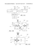 WIDE BANDWIDTH, LOW LOSS PHOTONIC BANDGAP FIBERS diagram and image