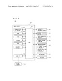 MOVING IMAGE RECORDING/REPRODUCING APPARATUS, MOVING IMAGE RECORDING/REPRODUCING METHOD, AND COMPUTER READABLE RECORDING MEDIUM HAVING MOVING IMAGE RECORDING/REPRODUCING PROGRAM RECORDED THEREON diagram and image