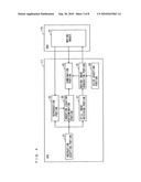 MOVING IMAGE RECORDING/REPRODUCING APPARATUS, MOVING IMAGE RECORDING/REPRODUCING METHOD, AND COMPUTER READABLE RECORDING MEDIUM HAVING MOVING IMAGE RECORDING/REPRODUCING PROGRAM RECORDED THEREON diagram and image