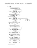 MOVING IMAGE RECORDING/REPRODUCING APPARATUS, MOVING IMAGE RECORDING/REPRODUCING METHOD, AND COMPUTER READABLE RECORDING MEDIUM HAVING MOVING IMAGE RECORDING/REPRODUCING PROGRAM RECORDED THEREON diagram and image