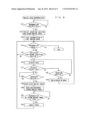 MOVING IMAGE RECORDING/REPRODUCING APPARATUS, MOVING IMAGE RECORDING/REPRODUCING METHOD, AND COMPUTER READABLE RECORDING MEDIUM HAVING MOVING IMAGE RECORDING/REPRODUCING PROGRAM RECORDED THEREON diagram and image